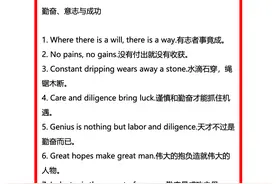 英语100句谚语汇总、600个高级词汇在英语写作中的魅力图片