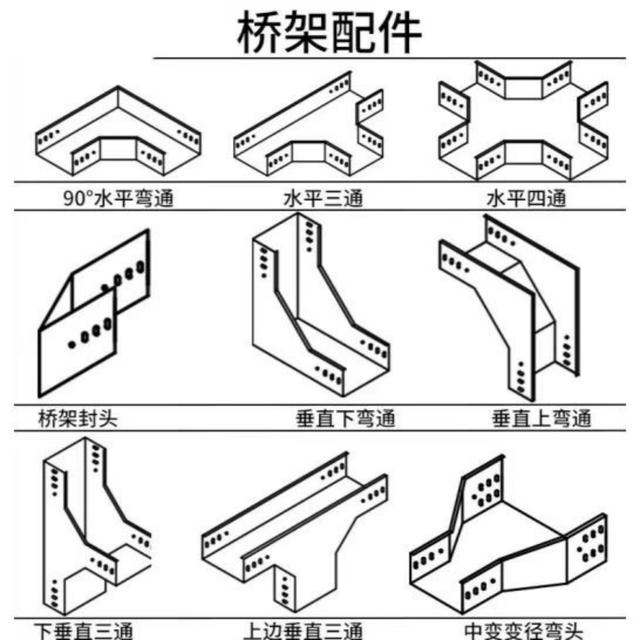 铝电缆规格型号表大全240「国标铝电缆规格型号一览表」