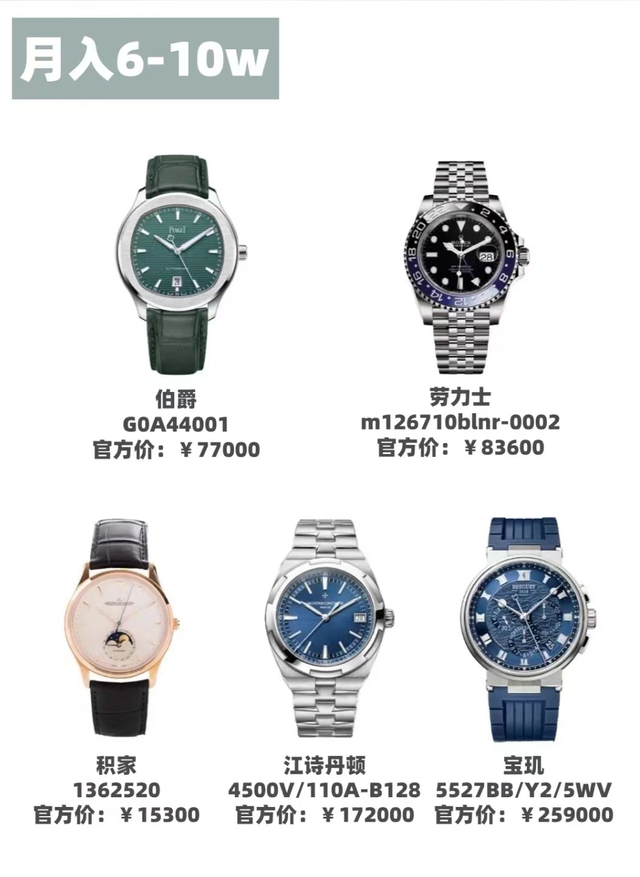 江诗丹顿入门级多少钱,1支入门级的江诗丹顿和10支浪琴,你选哪个?