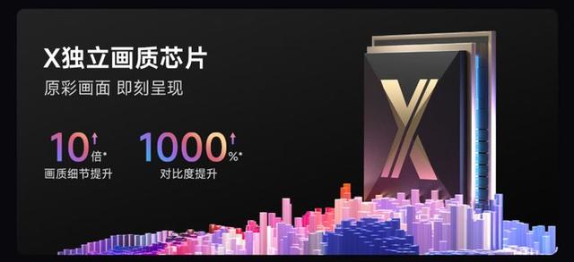行业首发画质芯，当贝X5S Max 把“影院级投影画质”拉进家门