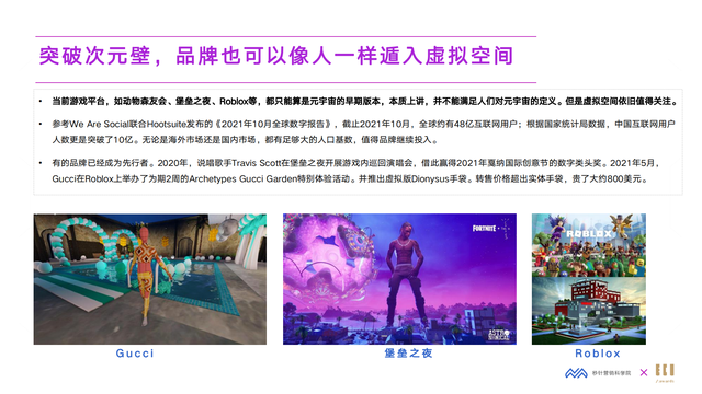 2022��Ԫ����Ӫ�����°�Ƥ�飨Ԫ����ΪӪ�������Ļ�����