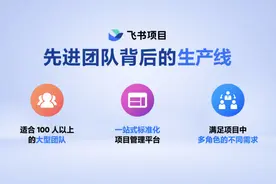 飞书发布“飞书项目”助大型产研团队完成“流程革新”图片