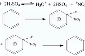 实验室危险反应——硝化反应图片