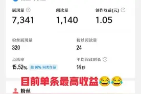 微头条的正确打开顺序：只需要5+2步！又涨粉又有收益！图片