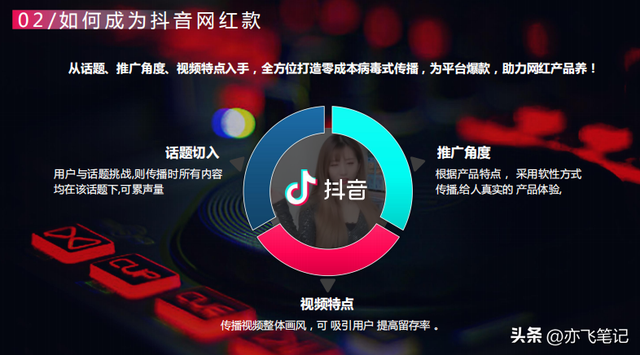 ��������Ƶȫ����Ӫ�������������棬�ղ�ѧϰ