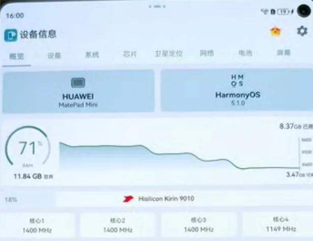 极致轻薄内置听筒，全新通话小平板上架