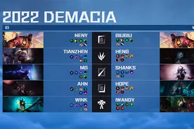 LOL-德杯：主力阵容不敌二队小将，WE 0-2不敌IG惨遭淘汰图片