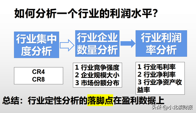 ��ҵ�����Ĺؼ���ȫ�������ݣ�