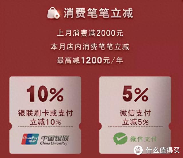 交通银行沃尔玛信用卡年费，交行沃尔玛卡 山姆 配图06