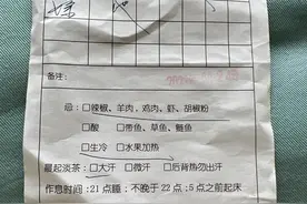 你相信中医吗？图片