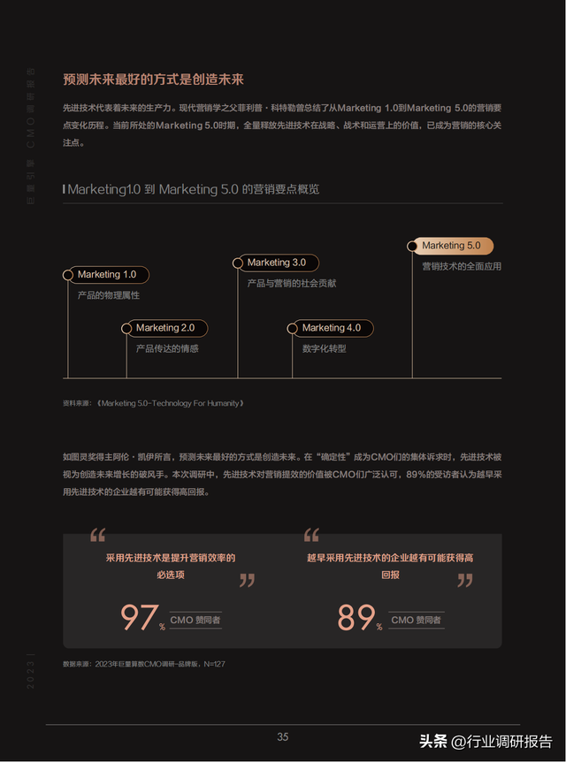2023йӪ챨棨»ơ»ᣩ