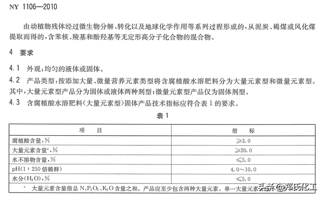 复合肥到底是不是水溶肥，弄清楚它俩到底是啥关系