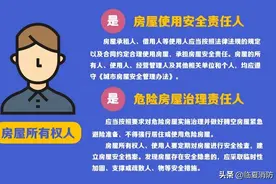 自建房安全小常识图片