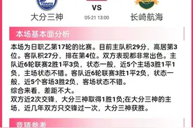 5/21竞彩足球推荐：内附基本面+胜平负+进球数+半全场+比分预测图片