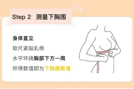 内衣尺码怎么测量？穿内衣的正确姿势图片