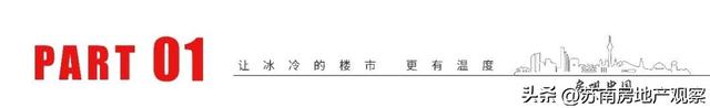 收藏！苏州5月房价梯队出炉！8大梯队117个楼盘价格曝光！