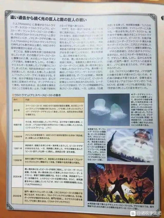 N系列第一使者，诺亚奥特曼大百科