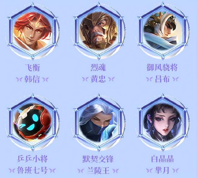 ������Ƥ��ͶƱ����ͻ�䣬���ڲ��١����������պ�ѡ��������