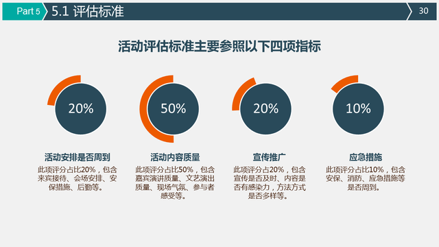 221104-��߻�ִ�з���