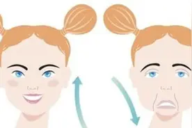 法令纹的形成及解决办法，快@姐妹一起来看图片