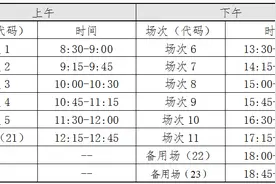 时间确定！事关英语“四六级”图片