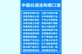 中国白酒选购顺口溜图片