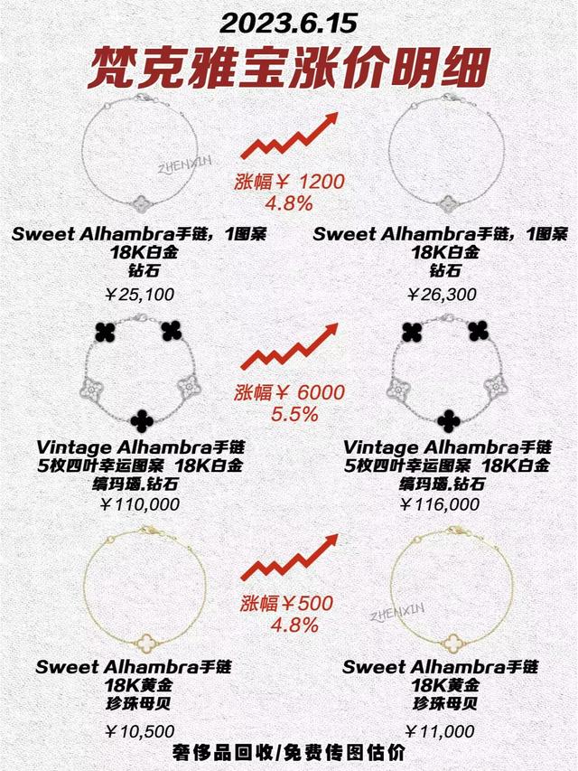 ����ű�������15��ġ�С��������Ҫ��