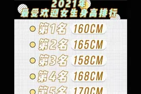 大学男生公认女朋友“最佳”身高，南方女生看到后，表示十分扎心图片