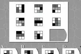 你有哪些未知的天赋？丨心理测评实验室图片