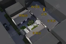 北京四合院与四合房的区别图片