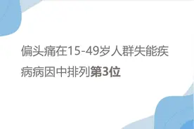 神经综述：偏头痛的药物及非药物治疗研究进展图片