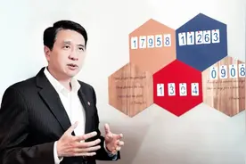 “十年内中国会成为全球最大的医疗市场”，GE医疗如何布局图片