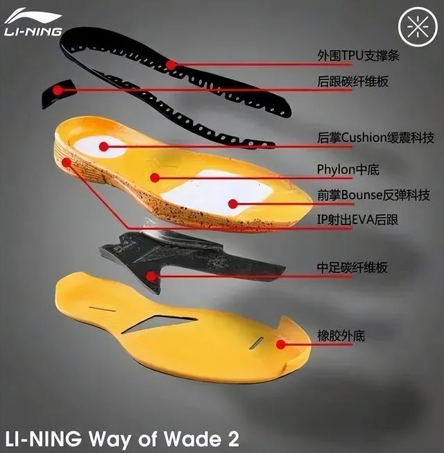 寂寞舟中谁借问「韦德之道全回顾」没落的Way Of Wade 2 & 3