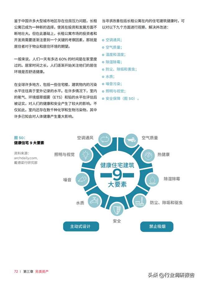 �������У��й��ز��г���ȱ��棨���������ʲ���