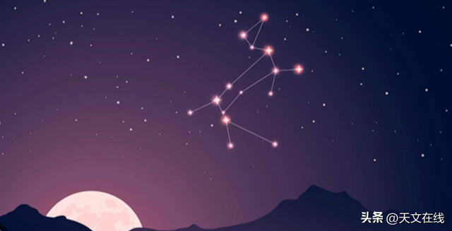 夜空中最亮的恒星，它就是天狼星，日落后可见