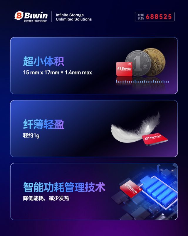 国产最小可拆卸固态硬盘：佰维Mini SSD发布，399元起