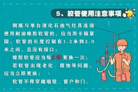 @所有人，餐饮场所使用液化石油气这些规定请牢记！图片