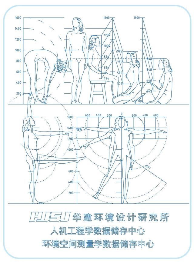 中岛台是什么（厨房中岛台 尺寸指引HJSJ2022）