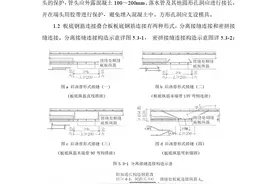 混凝土后浇带施工工艺图片