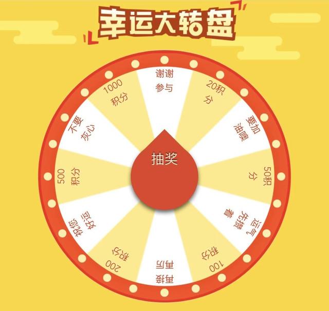 ���˴�ת�̣����֡�ת��������