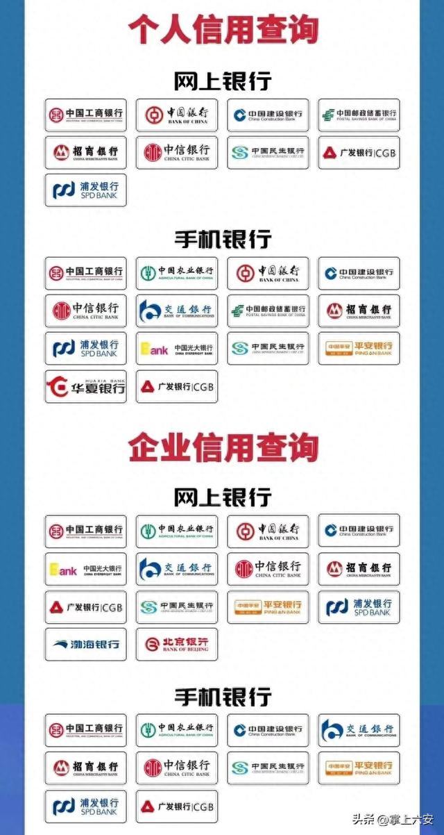 个人征信有逾期能上大学吗，大学生征信知识宣传的知识 配图01