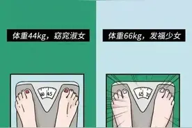 同居第1天VS同居第100天，女人最真实的状态！（漫画）图片
