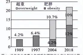 马上就是小学毕业考了，大家来看看这套语文的真题，后面还有解析图片
