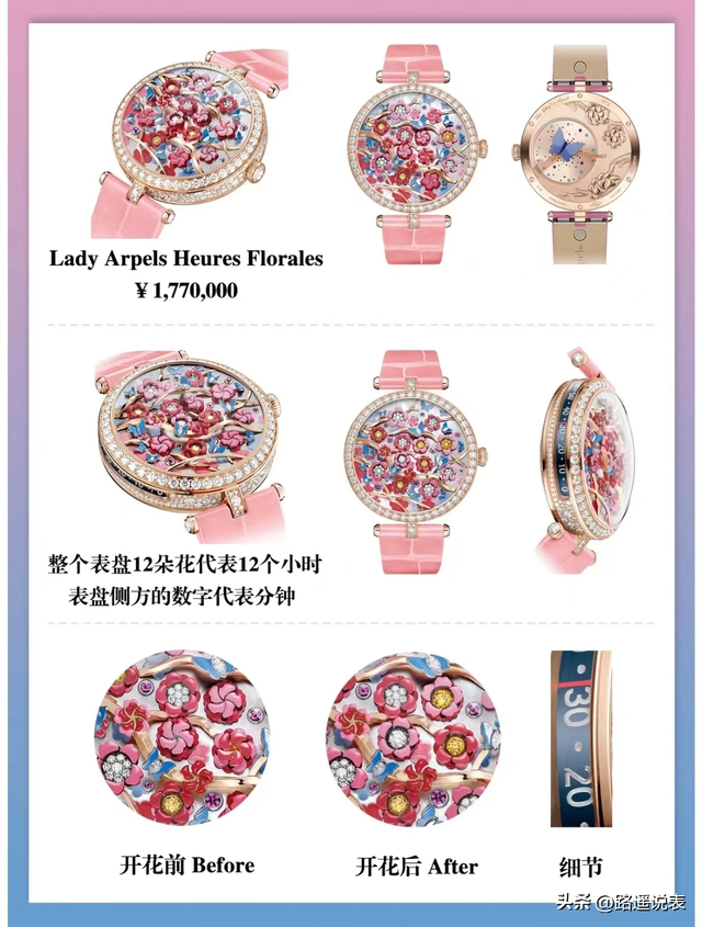 �Ὺ�����ֱ�������ű�Ҳ̫���ˣ��������䣬һ��һСʱ��