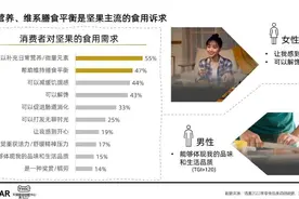 坚果市场消费多样化 百草味用品质撬动更多消费场景图片