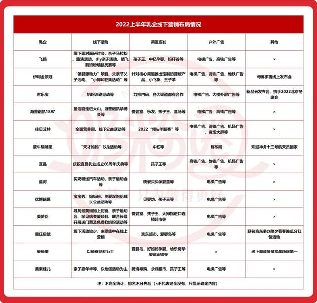 品牌营销“大逃杀”,赶紧来抄这些“尖子生”的作业