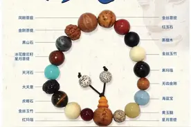 灵隐寺十八籽的寓意图片