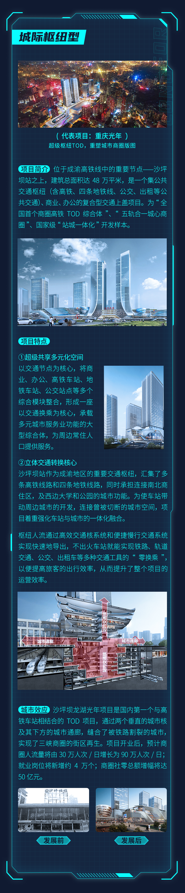 龙湖TOD模式六大产品线分析_城市综合体_商业地产_中国商业地产策划网