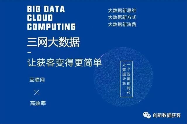 运营商大数据精准营销获客有哪些好处?