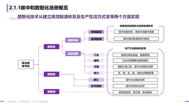 2022̼кġǻʵ